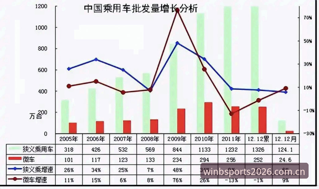 B体育BET2026最新动态:行业视角解读新版平台体验升级与趋势分析