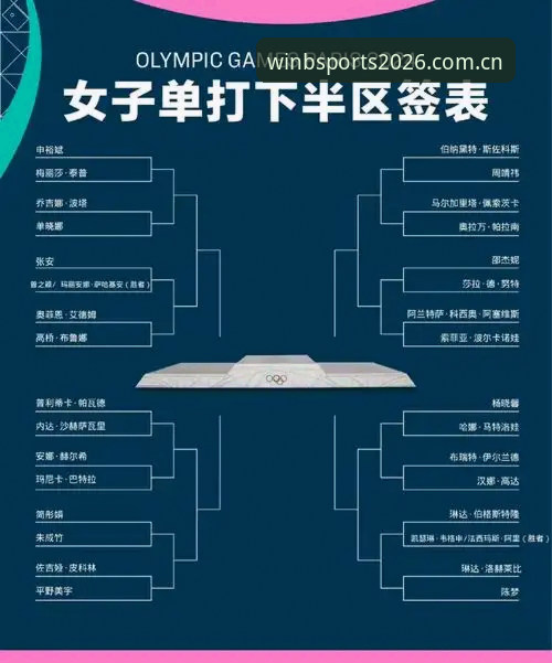 揭秘:2026法网女单签表深析,中国金花在B体育平台上的晋级密码